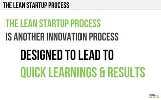 THE LEAN STARTUP PROCESS
THE LEAN STARTUP PROCESS
IS ANOTHER INNOVATION PROCESS
Designed to lead to
QUICK LEARNINGS & RESULTS
 