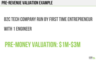 Pre-Revenue Valuation example
b2c tech COMPANY RUN BY FIRST TIME ENTREPRENEUR
with 1 engineer
Pre-Money Valuation: $1m-$3m
 