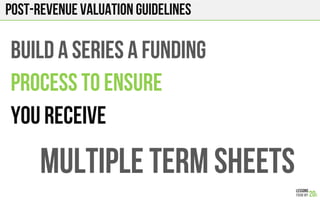 post-Revenue Valuation GUIDELINES
BUILD a series A FUNDING
PROCESS TO ENSURE
YOU RECEIVE
MULTIPLE TERM SHEETS
 