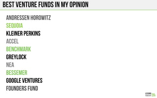 Best venture funds in my opinion
Andressen horowitz
Sequoia
Kleiner perkins
accel
Benchmark
greylock
Nea
Bessemer
Google ventures
Founders fund
 