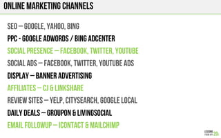 Online Marketing channels
SEO – GOOGLE, YAHOO, BING
PPC - GOOGLE Adwords / BING ADCENTER
SOCIAL PRESENCE – FACEBOoK, TWITTER, youTUBE
SOCIAL ADS – FACEBOOK, TWITTER, Youtube ADS
DISPLAY – BANNER ADVERTISING
AFFILIATES – CJ & LINKSHARE
Review SITES – YELP, CITYSEARCH, GOOGLE LOCAL
DAILY DEALS – GROUPon & LIVINGSOCIAL
EMAIL FOLLOWUP – iCOntact & MAILCHIMP
 
