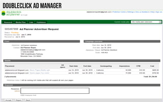 Doubleclick Ad manager
 