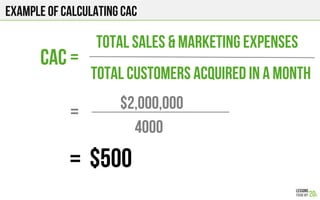 Example of calculating cac
=
CAC =
Total Sales & Marketing Expenses
Total Customers Acquired in a Month
$2,000,000
4000
$500
=
 