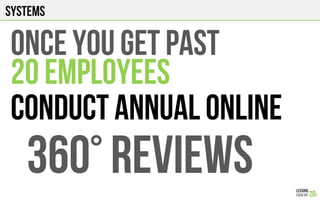 systems
ONCE YOU GET pAST
20 EMPLOYEES
CONDUCT ANNUAL ONLINE
360° Reviews
 