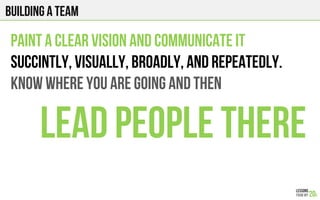 Building a team
PAINT A CLEAR VISION AND COMMUNICATE IT
SUCCINTLY, VISUALLY, BROADlY, and REPEATEDLY.
KNOW WHERE YOU ARE GOING AND THEN
LEAD PEOPLE THERE
 