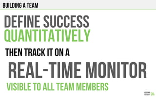 Building a team
DEFINE SUCCESS
QUANTITATIVELY
Real-time MONITOR
THEN TRACK IT ON A
Visible to all team members
 