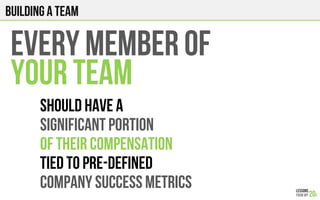EVERY MEMBER OF
YOUR TEAM
SHOULD HAVE A
SIGNIFICANT PORTION
OF THEIR COMPENSATION
TIED TO pre-DEFINED
COMPANY SUCCESS METRICS
Building a team
 