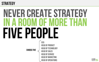 strategy
NEVER CREATE STRATEGY
IN A ROOM OF MORE THAN
FIVE PEOPLECEO
Head of Product
Head of Technology
Head of Sales
Head of Service
Head of Marketing
Head of OPERATIONS
CHOOSE FIVE
 