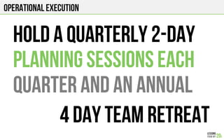 Hold a quarterly 2-day
planning sessions each
quarter and an annual
4 day team retreat
Operational execution
 