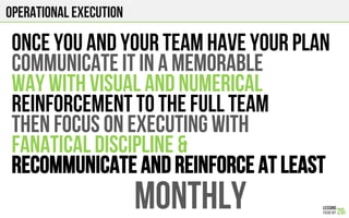ONCE YOU AND YOUR TEAM HAVE YOUR PLAN
COMMUNICATE IT in A MEMORABLE
WAY WITH VISUAL AND NUMERICAL
REINFORCEMENT TO THE FULL TEAM
THEN FOCUS ON EXECUTING WITH
FANATICal DISCIPLINE &
RECOMMUNICATE AND REINFORCE AT LEAST
MONTHLY
Operational execution
 