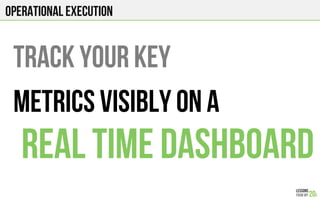 Track your key
metrics visibly on a
real time dashboard
Operational execution
 
