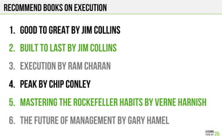 Recommend Books on Execution
1.  Good to Great by Jim Collins
2.  Built to Last by jim collins
3.  Execution by Ram Charan
4.  Peak by Chip Conley
5.  Mastering the Rockefeller Habits by Verne Harnish
6.  The Future of Management by Gary Hamel
 