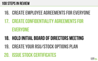 100 Steps in review
16.  CREATE EMPLOYEE AGREEMeNTS FOR EVERYONE
17.  CREATE CONFIDENTIALITY AGREEMENTS FOR
EVERYONE
18.  HOLD INITIAL BOARD OF DIRECTORS MEETING
19.  CREATE YOUR RSU/STOck options plan
20.  ISSUE STOCK CERTIFICATES
 