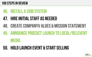 100 Steps in review
46.  INSTALL A CRM SYSTEM
47.  HIRE INITIAL STAFF AS NEEDED
48.  CREATE COMPANY VALUES & MISSION STATEMENT
49.  ANNOUNCE PROdUCT LAUNCH TO LOCAL/RELEVENT
MEDIA
50.  HOLD LAUNCH EVENT & START SELLING
 