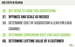 100 Steps in review
56.  GET RESULTS FROM THIS ADVERTISING
57.  OPTIMIZE AND SCALE AS NEEDED
58.  DETERMINE COST OF ACQUISITION A LEAD FOR EACH
CHANNEL
59.  DETERMINE CONVERSION RATE FOR EACH CHANNEL
60.  DETERMINE LIFETIME VALUE OF A CUSTOMER
 