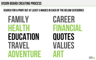 VISION BOARD CREATING PROCESS
SEARCH FOR & PRINT OUT AT LEAST 5 IMAGES IN EACH OF THE BELOW CATEGORIES
FAMILY
HEALTH
EDUCA...