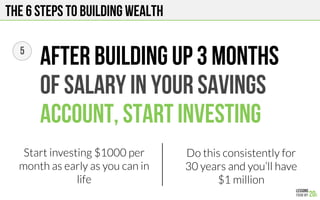 THE 6 STEPS TO BUILDING WEALTH
6 THEN USE THE CASH FLOW FROM YOUR
INVESTMENTS TO MAKE MORE INVESTMENTS
 