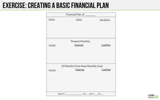 Creating your financial plan
FiLLING out your one-page
Financial plan Will be helpful
As we move into the next section
On ...