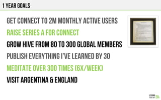 1 Year goals
GET CONNECT TO 2M MONTHLY ACTIVE USERS
RAISE SERIES A FOR CONNECT
GROW HIVE FROM 80 TO 300 GLOBAL MEMBERS
PUB...