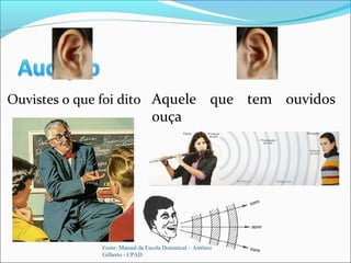 Ouvistes o que foi dito
Fonte: Manual da Escola Dominical – Antônio
Gilberto - CPAD
Aquele que tem ouvidos
ouça
 