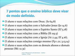 O aluno e suas relações com Deus. (Is 64.8)
O aluno e suas relações com o Salvador Jesus (Jo 14.6)
O aluno e suas relações com o Espírito Santo (Ef 5.18)
O aluno e suas relações com a Bíblia (Sl 119.5)
O aluno e suas relações com a Igreja (At 2.44; Ef 4.16).
O aluno e suas relações consigo mesmo (Fp 1.21; 3.13,14)
O aluno e suas relações com os demais alunos e demais
pessoas (Mc 12.31)
Fonte: Manual da Escola Dominical – Antônio
Gilberto - CPAD
 