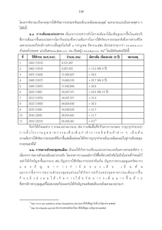 เอกสารประกอบการสอน วิชา สัมมนาพระพุทธศาสนา1