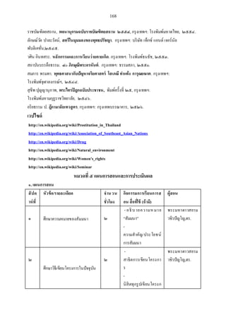 เอกสารประกอบการสอน วิชา สัมมนาพระพุทธศาสนา1