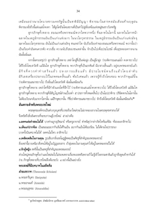 เอกสารประกอบการสอน วิชา สัมมนาพระพุทธศาสนา1