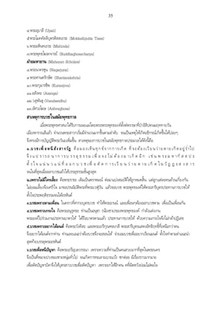 เอกสารประกอบการสอน วิชา สัมมนาพระพุทธศาสนา1