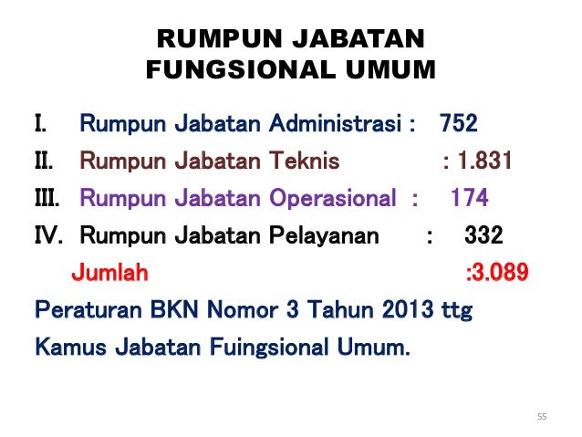 1. presentasi sekda lembata