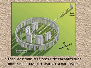 • Local de rituais religiosos e de encontro tribal
onde se cultuavam os astros e a natureza.
 