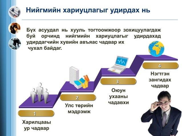 ёс зүй нийгмийн хариуцлага | PPT