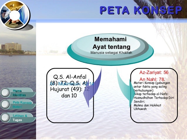 1 Al Qur An Tentang Nafs Dan Husnu Dhon
