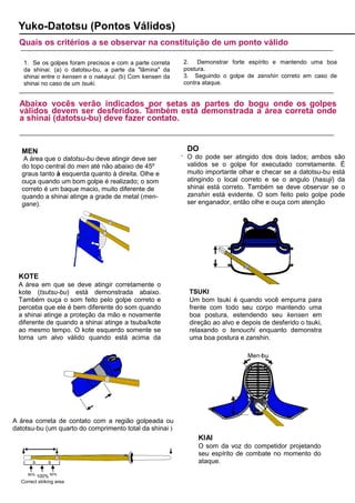 Yuko-Datotsu (Pontos Válidos)
1. Se os golpes foram precisos e com a parte correta
da shinai: (a) o datotsu-bu, a parte da "lâmina" da
shinai entre o kensen e o nakayui. (b) Com kensen da
shinai no caso de um tsuki.
MEN
A área que o datotsu-bu deve atingir deve ser
do topo central do men até não abaixo de 45º
graus tanto à esquerda quanto à direita. Olhe e
ouça quando um bom golpe é realizado; o som
correto é um baque macio, muito diferente de
quando a shinai atinge a grade de metal (men-
gane).
KOTE
A área em que se deve atingir corretamente o
kote (tsutsu-bu) está demonstrada abaixo.
Também ouça o som feito pelo golpe correto e
perceba que ele é bem diferente do som quando
a shinai atinge a proteção da mão e novamente
diferente de quando a shinai atinge a tsuba/kote
ao mesmo tempo. O kote esquerdo somente se
torna um alvo válido quando está acima da
80% 80%
100%
Correct striking area
A área correta de contato com a região golpeada ou
datotsu-bu (um quarto do comprimento total da shinai )
.
TSUKI
Um bom tsuki é quando você empurra para
frente com todo seu corpo mantendo uma
boa postura, estendendo seu kensen em
direção ao alvo e depois de desferido o tsuki,
relaxando o tenouchi enquanto demonstra
uma boa postura e zanshin.
KIAI
O som da voz do competidor projetando
seu espírito de combate no momento do
ataque.
Abaixo vocês verão indicados por setas as partes do bogu onde os golpes
válidos devem ser desferidos. Também está demonstrada a área correta onde
a shinai (datotsu-bu) deve fazer contato.
Quais os critérios a se observar na constituição de um ponto válido
2. Demonstrar forte espírito e mantendo uma boa
postura.
3. Seguindo o golpe de zanshin correto em caso de
contra ataque.
DO
O do pode ser atingido dos dois lados; ambos são
validos se o golpe for executado corretamente. É
muito importante olhar e checar se a datotsu-bu está
atingindo o local correto e se o angulo (hasuji) da
shinai está correto. Também se deve observar se o
zanshin está evidente. O som feito pelo golpe pode
ser enganador, então olhe e ouça com atenção
 