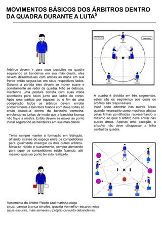 MOVIMENTOS BÁSICOS DOS ÁRBITROS DENTRO
DA QUADRA DURANTE A LUTA5
Árbitros devem ir para suas posições na quadra
segurando as bandeiras em sua mão direita, eles
devem desenrolá-las com ambas as mãos em sua
frente então segura-las em seus respectivos lados.
Durante a partida eles devem se mover suave e
corretamente ao redor da quadra. Não se debruce,
mantenha uma postura correta com suas mãos
apontadas para baixo junto aos lados do corpo.
Após uma partida por equipes ou o fim de uma
competição todos os árbitros devem enrolar
primeiramente a bandeira branca com duas voltas só
então colocá-la dentro da bandeira vermelha,
enrolando-as juntas de modo que a bandeira branca
não fique a mostra. Então devem se mover ao ponto
inicial segurando as bandeiras em sua mão direita
A quadra é dividida em três segmentos,
estes são os segmentos aos quais os
árbitros são responsáveis.
Você pode adentrar nas outras áreas
quando necessário como mostrado abaixo
pelas linhas pontilhadas representando o
máximo ao qual o árbitro deve entrar nas
outras áreas. Apenas uma exceção, o
shushin não deve ultrapassar a linha
central da quadra.
Tente sempre manter a formação em triângulo,
olhando através do espaço entre os competidores
para igualmente enxergar os dois outros árbitros.
Mova-se rápido e suavemente, sempre atentando
para oque os competidores estão fazendo, até
mesmo após um ponto ter sido realizado
Vestimenta do árbitro: Paletó azul marinho,calça
cinza, camisa branca simples, gravata vermelho- escuro,meias
azuis escuras, mais semeias u próprio conjunto debandeiras.
 