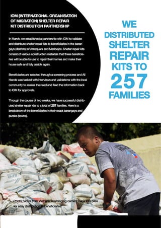 Bohol Earthquake Response Overview