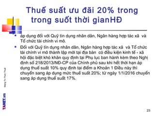 MạngTriThứcThuế
23
Thuế suất ưu đãi 20% trong
trong suốt thời gianHĐ
 áp dụng đối với Quỹ tín dụng nhân dân, Ngân hàng hợp tác xã và
Tổ chức tài chính vi mô.
 Đối với Quỹ tín dụng nhân dân, Ngân hàng hợp tác xã và Tổ chức
tài chính vi mô thành lập mới tại địa bàn có điều kiện kinh tế - xã
hội đặc biệt khó khăn quy định tại Phụ lục ban hành kèm theo Nghị
định số 218/2013/NĐ-CP của Chính phủ sau khi hết thời hạn áp
dụng thuế suất 10% quy định tại điểm a Khoản 1 Điều này thì
chuyển sang áp dụng mức thuế suất 20%; từ ngày 1/1/2016 chuyển
sang áp dụng thuế suất 17%.
23
 