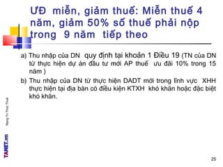 MạngTriThứcThuế
ƯĐ miễn, giảm thuế: Miễn thuế 4
năm, giảm 50% số thuế phải nộp
trong 9 năm tiếp theo
a) Thu nhập của DN quy định tại khoản 1 Điều 19 (TN của DN
từ thực hiện dự án đầu tư mới AP thuế ưu đãi 10% trong 15
năm )
b) Thu nhập của DN từ thực hiện DADT mới trong lĩnh vực XHH
thực hiện tại địa bàn có điều kiện KTXH khó khăn hoặc đặc biệt
khó khăn.
2525
 