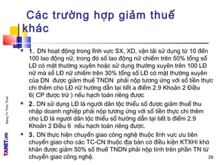 MạngTriThứcThuế
29
Các trường hợp giảm thuế
khác
 1. DN hoạt động trong lĩnh vực SX, XD, vận tải sử dụng từ 10 đến
100 lao động nữ, trong đó số lao động nữ chiếm trên 50% tổng số
LĐ có mặt thường xuyên hoặc sử dụng thường xuyên trên 100 LĐ
nữ mà số LĐ nữ chiếm trên 30% tổng số LĐ có mặt thường xuyên
của DN được giảm thuế TNDN phải nộp tương ứng với số tiền thực
chi thêm cho LĐ nữ hướng dẫn tại tiết a điểm 2.9 Khoản 2 Điều
6( CP được trừ ) nếu hạch toán riêng được
 2. DN sử dụng LĐ là người dân tộc thiểu số được giảm thuế thu
nhập doanh nghiệp phải nộp tương ứng với số tiền thực chi thêm
cho LĐ là người dân tộc thiểu số hướng dẫn tại tiết b điểm 2.9
Khoản 2 Điều 6 nếu hạch toán riêng được.
 3. DN thực hiện chuyển giao công nghệ thuộc lĩnh vực ưu tiên
chuyển giao cho các TC-CN thuộc địa bàn có điều kiện KTXHi khó
khăn được giảm 50% số thuế TNDN phải nộp tính trên phần TN từ
chuyển giao công nghệ. 29
 