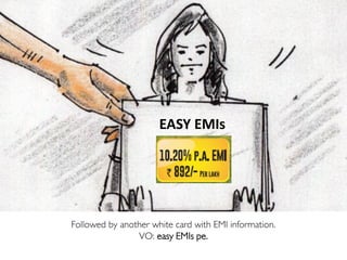 Followed by another white card with EMI information.
VO: easy EMIs pe.
EASY EMIs
 