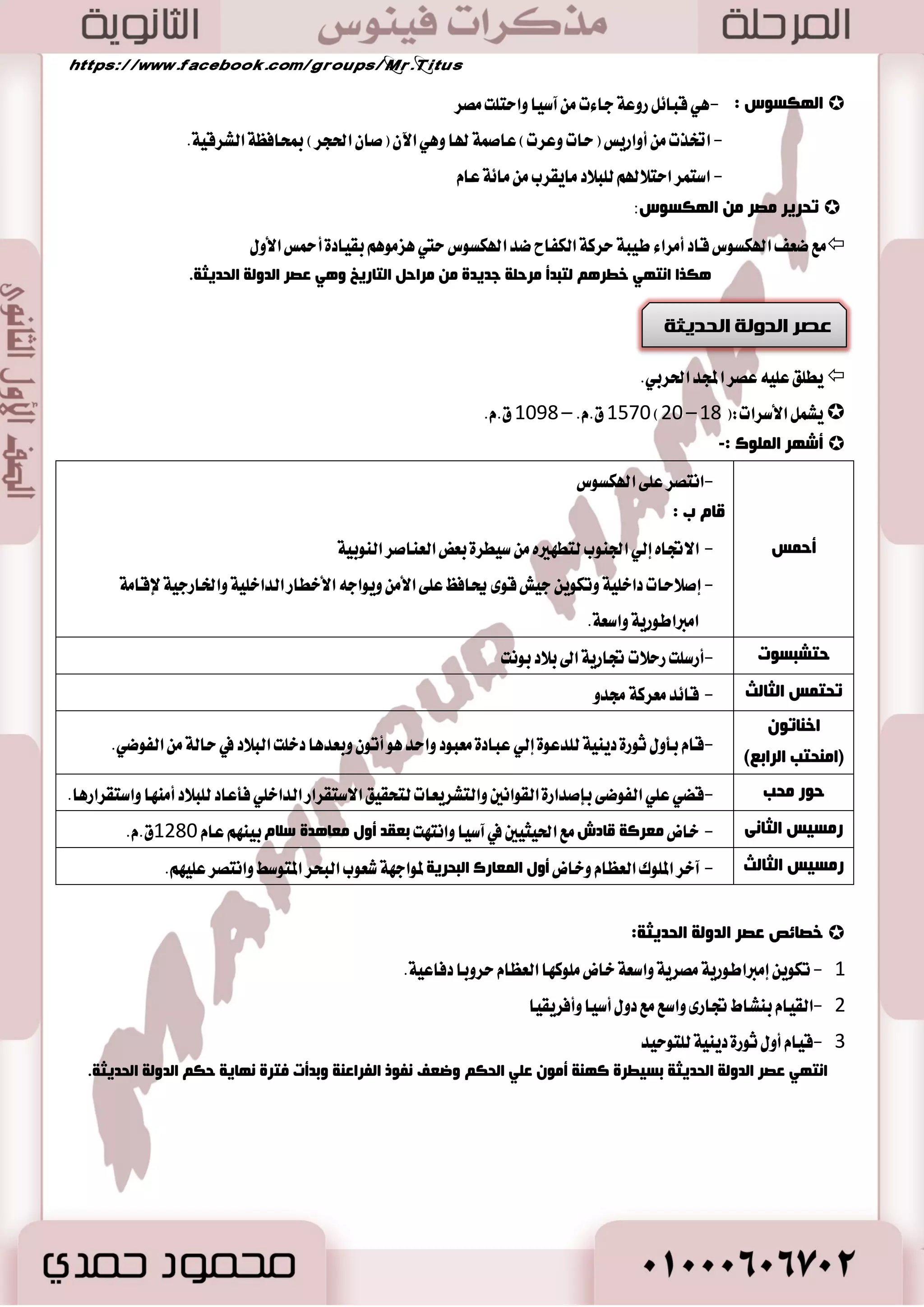 12 
2211 م. .ّ – 2165 م. .ّ ) 01 – يشول الأسزاث: ) 7  
سوبئن ا ؼٌوغ ا ٌٛؿ ١ الأٚي:  
- 0 ؾكس الم ًٛى ايػٝطط ٠ ع ًٞ ايب ٬ز. 
- 2 ظاز ؿْٛش سها ا٭قايٝ ٚلم ٜسٜ ٛٓا بايٛ ٤٫ ي وًًُ ٚ ا تَ عٓٛا ع زؾع ايهطا ٥ب. 
3 -انططب ا٭ ٚ ظ طٗ عس ا ٫غتكطاض غازت ايؿٛن ٢ ٚاظزازت أع اُ ايػ بً ٚاي بٓٗ. 
ى٘ظا ا ٙٔبعد ا ضٌٚ خٌ ٚا زٔلغد ا فٌز دزٟ لب ذِ الأؿغح ا ذٌبص ٠خ ػلغح. 
 2165 م. .ّ – 0775 م. .ّ ) 02 – يشول الأسزاث:) 00 
سوبئن ػوغ ا ضٌٚ خٌ ا ٌٛؿ ِٟ:  
زِٕٛدزت ا ضٌب ٟٔ 
- أؾ طٗ ًَٛى ا٭غط ٠ اؿازٜ ١ عؿط ٠ 
لب ة : 
-إعاز ٠ تٛسٝس ايب ٬ز - دع عاق تُ اٗ طٝب ١ - اخهع سها ا٭قايٝ - أنعـ ؿْٛش نباض المٛظؿين. 
ا ذِّٕبد الأٚي 
- ٪َغؼ ا٭غط ٠ ايجا ْٝ ١ عؿط ٠ 
- كْ ايعاق ١ُ طٝب ١ إيٞ إثت تاٟٚ )ث رفـغ( قطب ب سً ٠ اي ؿًت اؿايٝ ١ بايعٝاط بمشاؾع ١ اؾٝع ٠.ٚشيو 
يٝهٛ قطٜباً ايسيتا اـكب ١ ايت ٢ ٜػتػ اًٗ في ؿَطٚعات ايتٛغع ايعضاعٞ.. 
ؿ ٕٛؿغد ا ضٌب شٌ. -ؾل ق آ ٠ غٝعٚغترٜؼ 
ا ذِّٕبد ا ضٌب شٌ 
غازت في ع سٗٙ ايطخا ٤ ٚايط أُ ْٝ ١ٓ )ث رفـغ( سٝح قا ب : - 
-تؿٝٝس نجيراً المبا ْٞ في كت ـً ايب ٬ز. 
. - ا تٖ بايطٟ ٚايعضاع ١ 
. - سعٞ إق ًٝ ايؿٝٛ أنجط أٟ إق ًٝ آخط ظ ٛٗزٙ ا ٫قتكازٜ ١ ٚالمع اُضٜ ١ 
 0775 م. .ّ – 0571 م. .ّ )07 – يشول الأسزاث:) 03 
 بػكٛط ا٭غط ٠ ايجا ْٝ ١ عؿط ٠ نعؿت ايب ٬ز ٚتمعقت طَ ٠ أخطٟ ٚت آظع اٗ ا٭ طَا ٤ ٚالم ًٛى ٚاظز ايكطاع بين سها ا٭قايٝ ٚايت آؾؼ 
. ع ًٞ ايػ طً ١ 
سوبئن ا ؼٌوغ ا ٌٛؿ ١ ا ضٌب ٟٔ:  
- ت آظع الم ًٛى ٚا٭ طَا ٤ 
-ظٜاز ٠ ايكطاع بين سها ا٭قايٝ ٚايت آؾؼ ع ٢ً ايػ طً ١ ؾػكطت في ٜس الههػٛؽ 0731 
ا ٌٙىـٛؽ : - ٖٞ قبا ٥ ضٚع ١ دا ٤ت آغٝا ٚاست تً كَط  
. - اؽصت أٚاضٜؼ )سات ٚعطت( عاق ١ُ لها ٚ ٖٞ اٯ )قا اؿذط( بمشاؾع ١ ايؿطقٝ ١ 
- اغت طُ است ٬له ي بً ٬ز اَٜكطب اَ ١٥ عا  