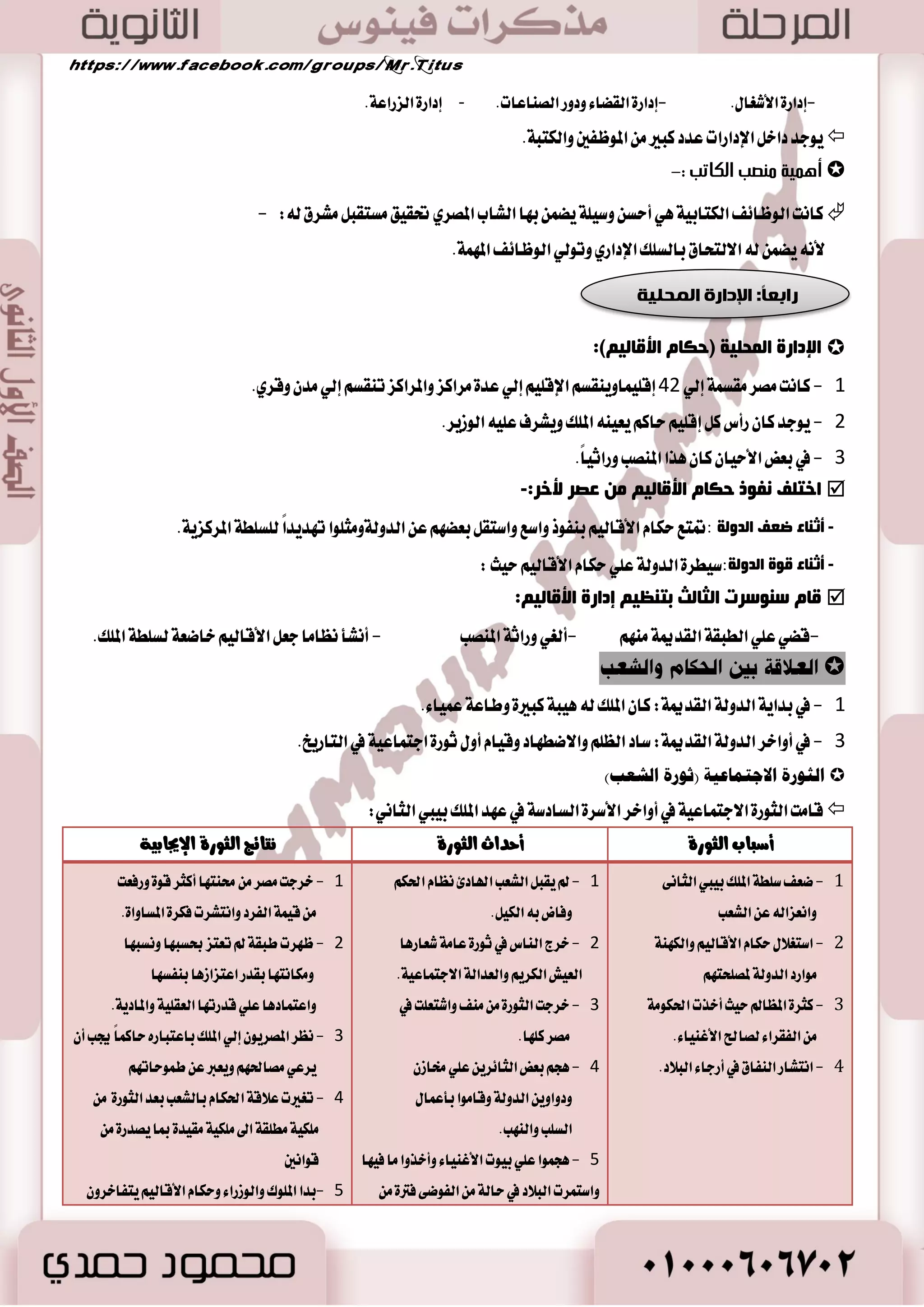 اػص غ٘د ا ذٌ ١بح الالزصبص ٠خ فٟ صِغ ا مٌض ٠ خّ ثـجت :-  
. -4 ٚعٛص ٙٔغ ا ١ٌٕ :ً ايصٟ نا أسس عٛا ايت ُٝٓ ١ ا ٫قتكازٜ ١ في فا ايعضاع ١ 
-7 ٚفغح الأدجبع ٚا ؼٌّبص :ْ ايتي نا تْ كَٛ اَ ي هٓٗت اٗ ايك آعٝ ١ ؾ ٛٓ ٚع اُض ٠ 
-3 ا ٌّٛلغ زِ ١ّؼ ٚا ـٌٛاد ثذغ ٠خ دع اًٗ طَنعاً ػاضٜاً ٚسهاضٜاً عالمٝاً. 
 يعتبر النيل العامل السئيس ي في كيام إحدي أكدم الحضازاث الززاعيت في العالم. 
16 
أ ١ّ٘خ ا ؼٌعاػخ فٟ وِغ ا مٌض ٠ خّ :-  
- 0 أغاؽ ثطٚ ٠ ٚسهاض ٠ كَط ٚأ َٛاضز اٖ. 2 - أ كَازض ايسخ باي ػٓب ١ ي كًُطٟ ايكسٜ .ِ 
. 4 - ع تًُ المكطٜين ايٛسس ٠ ٚاؿػاب ٚاله سٓغ ١ . - 3 تع لً المكطٜين بٛط بػبب ايعضاع ١ 
ػ بٕهغ ا ذٌ ١بح ا ؼٌعاػ ١خ فٟ وِغ:-  
تطبٝ ١ اؿٝٛا ٚايكٝس  ٚزٚض ايسٚي ١  الم هًٝ ١ ايعضاعٝ ١  ططٜك ١ ايعضاع ١ ٚأزٚات اٗ  المحاقٝ ايعضاعٝ ١  ؿَطٚعات ايطٟ  ايؿ ٬ح  
-1 ا فٌلاح فٟ وِغ ا فٌغػٛ ١ٔخ 
 أق ؾ ٦ات المجت عُ ثطٚ ٠ 
وب ا فٌلاح ٠ز زّغ ثب ؼٌض ٠ض ا ذٌمٛق ) ا ؼٌّا ٠ب ( أ ّٙ٘ب : سل تم وً ا٭ضض ٚسل اغت ٦ذاض اٖ  
وب ا فٌلاح ٠ؼب ٝٔ :  
. - 0 ايع ٚاؾٛض في بعض ؾترات نعـ ايسٚي ١ 
. - 2 اـهٛع ي ؿٓٛش ايهبرا ٤ ايصٜ نا ْٛا ٜؿترٚ المحكٛ بج ق ًٝ ؾه ٬ً ع ًٞ إدباضٙ ع ًٞ ايكٝا ببعض أع اُ ايػدط ٠ 
-2 لِغٚػبد ا غٌٞ 
- 0 اعت سُت ايعضاع ١ في كَط صَٓ عكٛض اَ قب ايتاضٜذ ع ًٞ َٝاٙ اي ٝٓ .ٌ 
- 2 أزضى المكطٜٛ أ طْٗ اي ٝٓ ٖٛ ع اُز اؿٝا ٠ ٭ يمسٙ بالمٝاٙ ٚايط ٢ُ يصا ا تٖ ُٛا بـ: 
إقا ١َ كَاٜٝؼ لمطاقب ١ اي ٝٓ ٚتكسٜط اضتؿاع ػَٓٛب َٝا .ٖ٘  . إقا ١َ اؾػٛض ٚايػسٚز  . سؿط ايترع ٚايك ٛٓات  
-: إلب خِ ا صٌّغٞ ا مٌض ٠ مِب ١٠ ؾ ػ ٍٟ ا ١ٌٕ  
 لمطاقب ١ اي ٝٓ ٚتكسٜط اضتؿاع ػَٓٛب َٝا يتكسٜط قٝ ١ُ ايهطا ٥ب ٚالمػاسات ايتي يمه ضٜ اٗ خ ٬ ايعا  نا تْ سٝا ٠ ايؿ ٬ح نسا ٚنؿاساً )بط (ٖٔ ؾ ٛٗ : 
-في ؾكا ٤ يكطف َٝاٙ اي ٝٓ ع ًٞ أضن إشا ظاز ؾٝها ٚفي ؾكا ٤ يطؾع المٝاٙ يتك ٭ضن إشا ق ؾٝها .ْ٘ 
 
