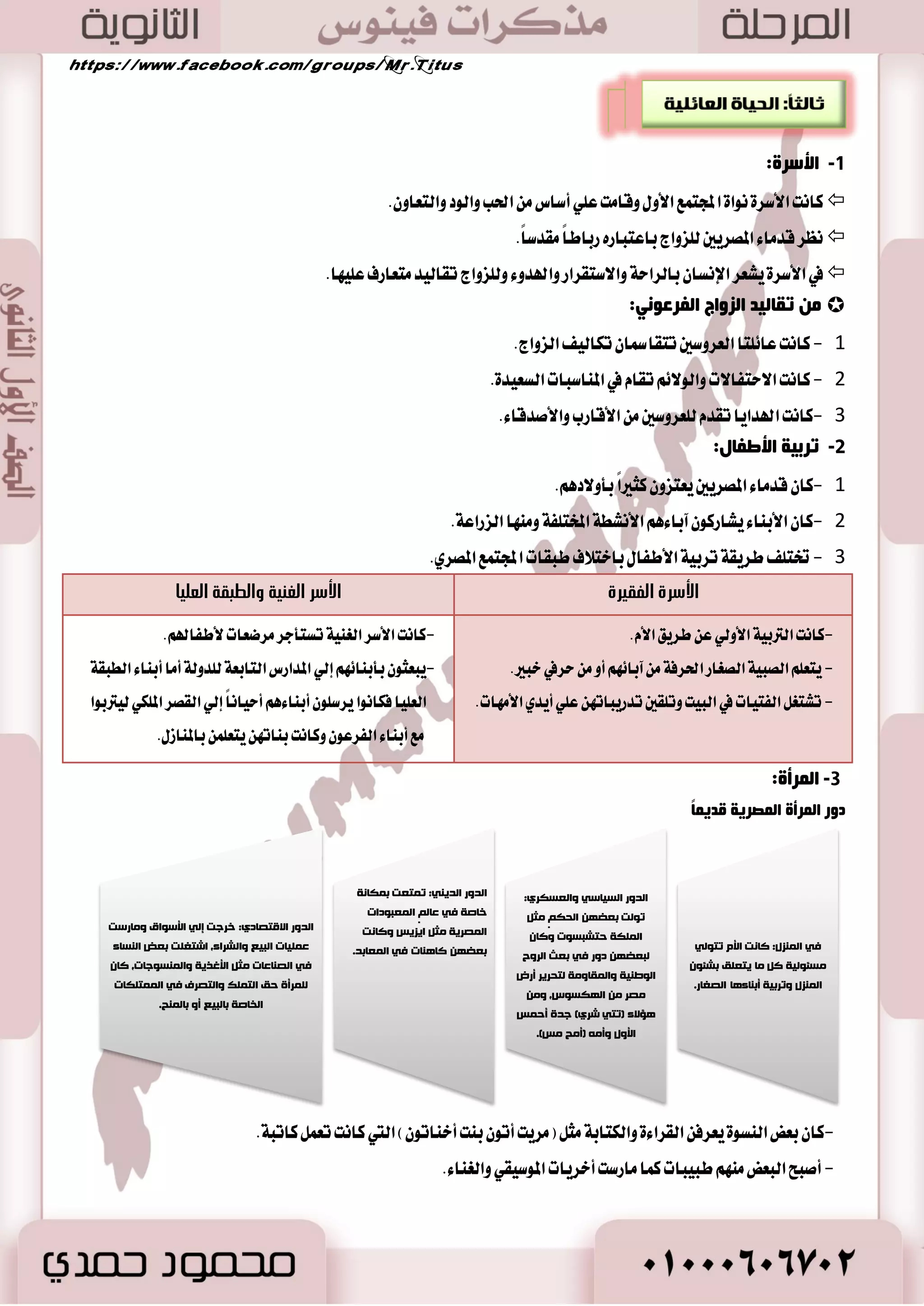 -2 معركة مجدو 1479 ق.م 
أؼغافٙب :- الم وً ؼت ؼُ ايجايح نس أ طَا ٤ أغٝا بععا ١َ أ يَر قازف بػٛضٜا  
27 
أؿجبثٙب :-  
- 0 نا تْ كَط تم وً ا بَراطٛضٜ ١ ٚاغع ١ ته أدعا ٤ غطب أغٝا ٚع سٓ اَ تٛلى ؼت ؼُ ايجايح اؿه بسأ أ طَا ٤ أغٝا ىطدٛ ع اؿه المكط ٣ 
- 2 بسأٚ في تهٜٛ س ؿًا غٛضٜا بكٝاز ٠ أ يَر قازف مما نا ٜؿه خطٛض ٠ ع ٢ً اغتكطاض ا ٫ ايكٛ ٢َ في اغٝا 
أ زٔبئظ ا ؼٌّغوخ  
- 2 تسعٝ اي ؿٓٛش المكطٟ في آغٝا. . - 0 تأ يَن سسٚز كَط ايؿ اُيٝ ١ ايؿطقٝ ١ 
- 3 إ ؿْا ٤ ضٚابط ادت اُعٝ ١ ٚثكاؾٝ ١ عَ ب ٬ز آغٝا. 
ؿبثؼب : الأؿ ِٛي 
ػغف ا وٌّغٞ ا مٌض ٠ الأؿب ١ُ ا جٌذغ ٠خ ظِٕ ػوغ ا ضٌٚ خٌ ا مٌض ٠ خّ د ١ش :- ) ث رفـغ (  
أضغ الم وً غ ؿٓطٚ أغطٛ ٫ عطٜاً إيٞ ؾٛاط ٧ يب آ ؾ بً خؿب ا٭ضظ. 
٠ؼزجغ ػوغ ا ضٌٚ خٌ ا ذٌض ٠ضخ ٛ٘ ا ؼٌوغ ا ظٌ جٟ٘ جٌٍذغ ٠خ ا وٌّغ ٠خ: - ) ث رفـغ (  
- يهجط ٠ ب آ ٤ ٚاغتدسا ا٭غاطٝ المدت ؿً ١ 
- تٛغع ايسٚي ١ في ب آ ٤ تطغا اْت ايػؿ ع ًٞ غٛاس ايبشط المتٛغط ٚايبشط ا٭حمط ٚفطٟ طْٗ اي ٝٓ .ٌ 
أ ا ؼٌّبعن ا جٌذغ ٠خ:  
 المعطن ١ ايبشطٜ ١ بين ض ػَٝؼ ا ٫يح ٚؾعٛب ايبشط المتٛغط 
أؿجبثٙب:- غعت ؾعٛب ايبشط المتٛغط إيٞ ايعسـ مٛ ايؿطم ٚ سٖزٚا سسٚز كَط ايبر ٚايبشط.  
أدضاصٙب:- اػ ض ػَٝؼ ايجايح بأغطٛ عطٟ ند ٚؾادأ أغطٛ ايعسٚ أ اَ ؾٛاط ٧ ايسيتا.  
زٔبئجٙب:-  
- عٖيم ١ ؾعٛب ايبشط المتٛغط ٚؼطٝ اغطٛله - أ كْاش كَط خطط ؾعٛب ايبشط المتٛغط ٚاغتعاز ٠ ايػٝطط ٠ ع ًٞ اؿسٚز ايؿ اُيٝ ١ ي بً ٬ز. 
صب بِٕ : ا لٌغ خُ 
ظٙغد ا لٌغؼخ وى ١ب ـِزم ػ ا جٌ ١ق فٟ ػصغ ا ضٌٚ خٌ ا ذٌض ٠ضخ  
ِٙب ِٙب :  
. - 0 سؿغ اي عٓا ٚإقطاض ا٭ 2 - إدباض ا٭ؾطاز ع ًٞ استرا غ طً ١ ايسٚي ١ 
أعٙؼرٙب: آٖى ايؿطط ١ المح ًٝ ١ ٚاـاق ١ ٚاي طٜٓٗ ١ ٚؾطط ١ المعابس ٚاؿطؽ الم هًٞ.  
-نا يطدا ايؿطط ١ هَا تْ اـاق ١ بين أؾطاز ايؿعب. 
 