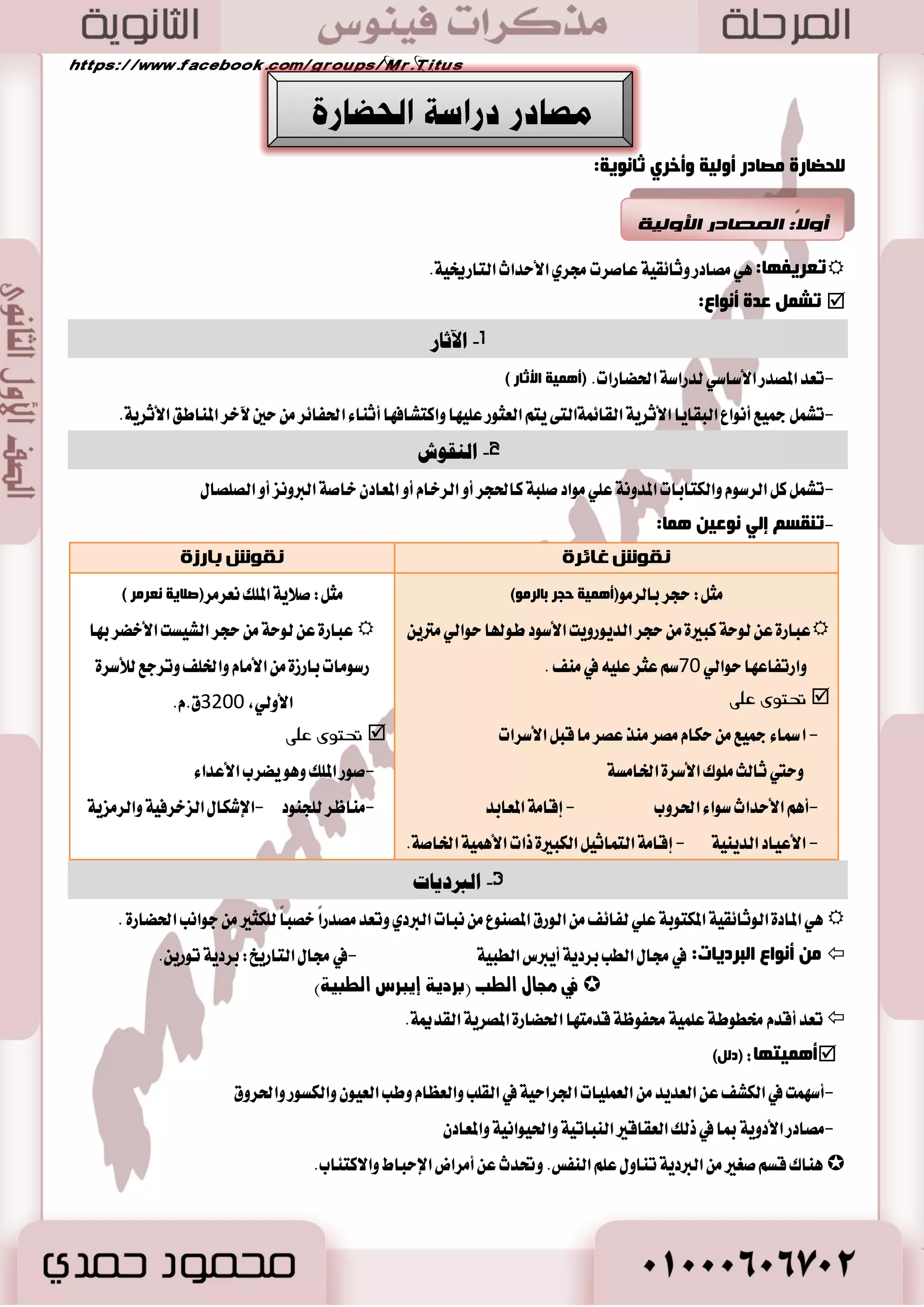 4 
رؼغ ٠فٙب: ن اَ نتب اٚ كْـ ٜٚ تٓ ٢ُ يع ٚقٛع اؿسخ.  
رل ػضح أ ٛٔاع:  
-1 الآثار 
-تعس المكسض ا٭غاغٞ يسضاغ ١ اؿهاضات. )أ ١ّ٘خ الأصبع ( 
-تؿ جمٝع أ ْٛاع ايبكاٜا ا٭ثطٜ ١ ايكا ١ُ ٥ ايت ٢ ٜت ايعجٛض ع ًٝ اٗ ٚانتؿاؾ اٗ أث آ ٤ اؿؿا ٥ط سين ٯخط الم آطل ا٭ثطٜ ١ جَ : 
ايت اُثٝ ٚايت اُ ٥ ٚالمٛ َٝاٚات. 
-2 اننقىش 
-تؿ ن ايطغٛ ٚايهتابات المسٚ ١ْ ع ًٞ َٛاز ق بً ١ ناؿذط أٚ ايطخا أٚ المعاز خاق ١ ايبرٚ عْ أٚ ايك كًا -ر مٕـ إ ٌٟ ٛٔػ ١ بّ٘: 
نقوش غائرة نقوش بارزة 
جَ :ٌ سذط بايط َٛ)أ ١ّ٘خ دجغ ثب غٌ ِٛ( 
عباض ٠ ع يٛس ١ نبير ٠ سذط ايسٜٛضٜٚت ا٭غٛز طٛلها سٛايٞ تَرٜ ٚاضتؿاع اٗ سٛايٞ 71 غ عجط ع ًٝ في ـَٓ . 
تحتوى على  
- اسما ٤ جمٝع سها كَط صَٓ عكط اَ قب ا٭غطات 
ٚستي ثايح ًَٛى ا٭غط ٠ اـا ػَ ١ 
-أ ا٭سساخ غٛا ٤ اؿطٚب - إقا ١َ المعابس 
. - ا٭عٝاز ايسٜ ٝٓ ١ - إقا ١َ ايت اُثٝ ايهبير ٠ شات ا٭ ُٖٝ ١ اـاق ١ 
جَ :ٌ ق ٬ٜ ١ الم وً عْط طَ)صلا ٠خ ؼٔغ غِ ( 
 عباض ٠ ع يٛس ١ سذط ايؿٝػت ا٭خهط ب اٗ 
ضغٛ اَت باضظ ٠ ا٭ اَ ٚاـ ـً ٚتطدع يٮغط ٠ 
ا٭ٚيٞ، 3211 م. .ّ 
تحتوى على  
-قٛض الم وً ٚ ٖٛ ٜهطب ا٭عسا ٤ 
- آَظط ي ذً ٛٓز -اٱؾها ايعخطؾٝ ١ ٚايط عَٜ ١ 
-3 انبردياث 
 . ٖٞ الماز ٠ ايٛثا ٥كٝ ١ المهتٛب ١ ع ًٞ يؿا ٥ـ ايٛضم المك ٛٓع بْات ايبرزٟ ٚتعس كَسضاً خكباً ي هًجير دٛا بْ اؿهاض ٠ 
أ ٛٔاع ا جٌغص ٠بد:  
-في فا ايطب بطزٜ ١ أٜبرؽ ايطبٝ ١ -في فا ايتاضٜذ: بطزٜ ١ تٛضٜ .ٔ 
) فٟ جِبي ا تٌِ )ثغص ٠خ إ ٠جغؽ ا جٌِ ١خ  
 . تعس أقس كطٛط ١ ع ًُٝ ١ قؿٛظ ١ قس تَ اٗ اؿهاض ٠ المكطٜ ١ ايكسيم ١ 
أ ١ّ٘زٙب: )ص (ًٌ  
-أغ تُٗ في ايهؿـ ع ايعسٜس ايع ًُٝات اؾطاسٝ ١ في ايك بً ٚايععا ٚطب ايعٝٛ ٚايهػٛض ٚاؿطٚم 
- كَازض ا٭زٜٚ ١ بما في شيو ايعكاقير اي بٓاتٝ ١ ٚاؿٝٛا ْٝ ١ ٚالمعاز   . آٖى قػ قػير ايبرزٜ ١ ت آٚ ع اي ؿٓؼ. ٚؼسخ ع أ طَاض اٱسباط ٚا ٫نت ٦اب 
  
 