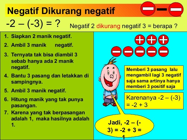 31+ Positif dibagi negatif hasilnya ideas in 2021 
