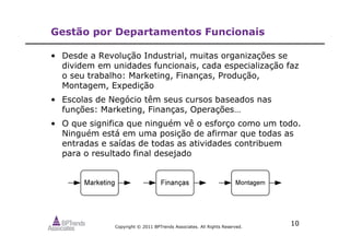 Copyright © 2011 BPTrends Associates. All Rights Reserved.
10
Gestão por Departamentos Funcionais
• Desde a Revolução Industrial, muitas organizações se
dividem em unidades funcionais, cada especialização faz
o seu trabalho: Marketing, Finanças, Produção,
Montagem, Expedição
• Escolas de Negócio têm seus cursos baseados nas
funções: Marketing, Finanças, Operações…
• O que significa que ninguém vê o esforço como um todo.
Ninguém está em uma posição de afirmar que todas as
entradas e saídas de todas as atividades contribuem
para o resultado final desejado
 