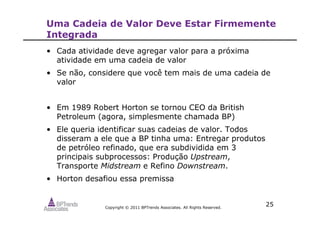 Copyright © 2011 BPTrends Associates. All Rights Reserved.
25
Uma Cadeia de Valor Deve Estar Firmemente
Integrada
• Cada atividade deve agregar valor para a próxima
atividade em uma cadeia de valor
• Se não, considere que você tem mais de uma cadeia de
valor
• Em 1989 Robert Horton se tornou CEO da British
Petroleum (agora, simplesmente chamada BP)
• Ele queria identificar suas cadeias de valor. Todos
disseram a ele que a BP tinha uma: Entregar produtos
de petróleo refinado, que era subdividida em 3
principais subprocessos: Produção Upstream,
Transporte Midstream e Refino Downstream.
• Horton desafiou essa premissa
 