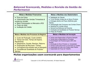 Copyright © 2011 BPTrends Associates. All Rights Reserved.
33
Balanced Scorecards, Medidas e Revisão da Gestão de
Performance
● Fluxo de Caixa
● Crescimento das Vendas Trimestrais &
receita por divisão
● Maior Participação no Mercado e ROI
● Preço da Ação
● Avaliação de Crédito
● Custo de Produção, Custo Unitário
● Tempo de Ciclo, Tempo de Espera,
Rendimento
● Desperdício, Sucata, Resíduo, Retorno
● Proporções de Recursos / Tempo
● Cronograma de entrada real vs planejado
● Consistência/ Qualidade do Produto/
Serviço
● Tempo para Desenvolver a Próxima Geração
● Tempo para a Maturidade do Processo
● Porcentagem de Produtos Igual a 80% das
Vendas
● Introdução do Novo Produto vs. Competição
● Tempo/ Custo para trocar a nova linha ou modelo
● Capacidade de Lidar com Ordens Não Padrão
● Capacidade da Força de Trabalho
● Satisfação do Cliente
● % de Vendas vindas de um Novo Produto
● Entregas dentro do Prazo (Definido pelo
cliente)
● Participação das Compras nas Contas Chave
● Ranking Por contas chave
● Número de Esforços da Parceria
● Avaliação de Qualidade do Produto/ Serviço
● Preço do Produto
Metas e Medidas Financeiras Metas e Medidas dos Stakeholders
Metas e Medidas dos Processos de Negócio Metas e Medidas de Inovação
Muitas organizações usam scorecards para departamentos
 