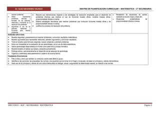 Dr. ELIAS MELENDREZ VELASCO [MATRIZ DE PLANIFICACION CURRICULAR – MATEMATICA – 2° SECUNDARIA]
DRE CUSCO – AGP – SECUNDARIA - MATEMATICA Página 5
resolver problemas.
 Utiliza expresiones
simbólicas, técnicas y
formales de los patrones,
relaciones y funciones en la
resolución de problemas.
 Argumenta el uso de los
patrones, relaciones y
funciones para resolver
problemas.
 Resume sus intervenciones respecto a las estrategias de resolución empleadas para el desarrollo de
problemas diversos que implican el uso de funciones lineales afines, modelos lineales afines,
proporcionalidad directa e inversa.
 Elabora estrategias heurísticas para resolver problemas que involucran funciones lineales afines y de
proporcionalidad directa e inversa.
 Justifica los procesos de resolución del problema.
 Modelación de situaciones de cambio
mediante la función lineal y lineal afín.
 Situaciones problemáticas de
proporcionalidad directa e inversa
Actitudes ante el área.
 Muestra seguridad y perseverancia al resolver problemas y comunicar resultados matemáticos.
 Muestra rigurosidad para representar relaciones, plantear argumentos y comunicar resultados.
 Toma la iniciativa para formular preguntas, buscar conjeturas y plantear problemas.
 Actúa con honestidad en la evaluación de sus aprendizajes y en el uso de datos estadísticos.
 Valora aprendizajes desarrollados en el área como parte de su proceso formativo.
 Muestra empeño al realizar sus tareas y presenta puntualmente.
 Participa activa y permanentemente en desarrollo de las sesiones de aprendizaje.
 Organiza y sistematiza adecuadamente el cuaderno de avance teórico.
Ciudadanía (Convivencia).
 Pide a otras y otros que cambien su conducta cuando esta afecta al grupo.
 Identifica si las opiniones, las propuestas, las normas y los acuerdos que se toman en el hogar y la escuela, se basan en principios y valores democráticos.
 Hace uso de los principios y valores de una cultura democrática al dialogar, actuar o argumentar de determinada manera, en relación a las normas.
 