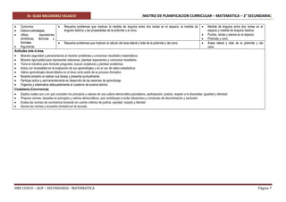 Dr. ELIAS MELENDREZ VELASCO [MATRIZ DE PLANIFICACION CURRICULAR – MATEMATICA – 2° SECUNDARIA]
DRE CUSCO – AGP – SECUNDARIA - MATEMATICA Página 7
 Comunica.
 Elabora estrategias.
 Utiliza expresiones
simbólicas, técnicas y
formales.
 Argumenta.
 Resuelve problemas que implican la medida de ángulos entre dos rectas en el espacio, la medida de
ángulos diedros y las propiedades de la pirámide y el cono.
 Medida de ángulos entre dos rectas en el
espacio y medida de ángulos diedros.
 Puntos, rectas y planos en el espacio.
 Pirámide y cono.
 Resuelve problemas que implican el cálculo del área lateral y total de la pirámide y del cono.  Áreas lateral y total de la pirámide y del
cono.
Actitudes ante el área.
 Muestra seguridad y perseverancia al resolver problemas y comunicar resultados matemáticos.
 Muestra rigurosidad para representar relaciones, plantear argumentos y comunicar resultados.
 Toma la iniciativa para formular preguntas, buscar conjeturas y plantear problemas.
 Actúa con honestidad en la evaluación de sus aprendizajes y en el uso de datos estadísticos.
 Valora aprendizajes desarrollados en el área como parte de su proceso formativo.
 Muestra empeño al realizar sus tareas y presenta puntualmente.
 Participa activa y permanentemente en desarrollo de las sesiones de aprendizaje.
 Organiza y sistematiza adecuadamente el cuaderno de avance teórico.
Ciudadanía (Convivencia).
 Explica cuáles son y en qué consisten los principios y valores de una cultura democrática (pluralismo, participación, justicia, respeto a la diversidad, igualdad y libertad).
 Propone normas, basadas en principios y valores democráticos, que contribuyen a evitar situaciones y conductas de discriminación y exclusión.
 Evalúa las normas de convivencia tomando en cuenta criterios de justicia, equidad, respeto y libertad.
 Asume las normas y acuerdos tomados en la escuela.
 